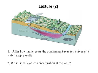 Lecture (2)Lecture (2)
1. After how many years the contaminant reaches a river or a
water supply well?
2. What is the level of concentration at the well?
 