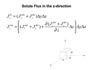 Solute Flux in the z-directionSolute Flux in the z-direction
( )
( )
( )
in adv dis
z z z
adv dis
out adv dis z z
z z z
J J J y x
J J
J J J z y x
z
∂
∂
= + ∆ ∆
 +
= + + ∆ ∆ ∆ 
 
 