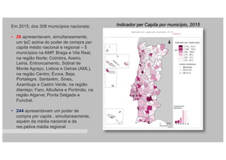 Indicador per Capita por município, 2015Em 2015, dos 308 municípios nacionais:
• 26 apresentavam, simultaneamente,
um IpC acima do poder de compra per
capita médio nacional e regional – 5
municípios na AMP, Braga e Vila Real,
na região Norte; Coimbra, Aveiro,
Leiria, Entroncamento, Sobral de
Monte Agraço, Lisboa e Oeiras (AML),
na região Centro; Évora, Beja,
Portalegre, Santarém, Sines,
Azambuja e Castro Verde, na região
Alentejo; Faro, Albufeira e Portimão, na
região Algarve; Ponta Delgada e
Funchal.
• 244 apresentavam um poder de
compra per capita , simultaneamente,
aquém da média nacional e da
res.petiva média regional
 