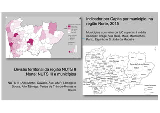Indicador per Capita por município, na
região Norte, 2015
Municípios com valor de IpC superior à média
nacional: Braga, Vila Real, Maia, Matosinhos,
Porto, Espinho e S. João da Madeira
Divisão territorial da região NUTS II
Norte: NUTS III e municípios
NUTS III : Alto Minho, Cávado, Ave, AMP, Tâmega e
Sousa, Alto Tâmega, Terras de Trás-os-Montes e
Douro
 