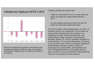 Indicador per Capita por NUTS II, 2015
O gráfico permite-nos concluir que:
• A AML é a única NUTS II com um valor acima do
poder de compra per capita médio nacional –
124,7
• As duas regiões autónomas são as de valor de
poder de compra per capita mais baixo.
Ao nível municipal, Lisboa destacava-se, em 2015, no
contexto nacional, por representar 10% do poder de
compra total. Somente mais 22 municípios, uns
integrados nas duas áreas metropolitanas, a de
Lisboa (Sintra, Oeiras, Cascais, Loures Almada,
Amadora, Seixal, V.F. de Xira, Odivelas e Setúbal) e a
do Porto (Porto, V.N. de Gaia, Matosinhos, Gondomar
e S.M. da Feira), bem como os municípios capitais de
distrito (Braga, Coimbra e Leiria) e, ainda, os
municípios do Funchal (RAM), de Guimarães e de
V.N. de Famalicão (ambos na sub-região do Ave),
eram, em 2015, os que concentravam individualmente
mais de 1% do poder de compra nacional
Partindo do coeficiente de variação do Rendimento bruto
declarado para efeitos de IRS per capita, foi calculado o
coeficiente de variação do IpC com base numa matriz de
16 variáveis.
 