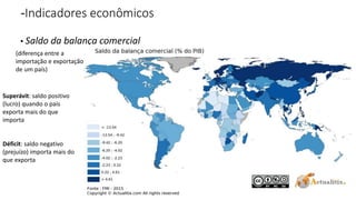 -Indicadores econômicos
Saldo da balança comercial.
(diferença entre a
importação e exportação
de um país)
Superávit: saldo positivo
(lucro) quando o país
exporta mais do que
importa
Déficit: saldo negativo
(prejuízo) importa mais do
que exporta
 