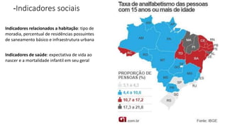 -Indicadores sociais
Indicadores relacionados a habitação: tipo de
moradia, percentual de residências possuintes
de saneamento básico e infraestrutura urbana
Indicadores de saúde: expectativa de vida ao
nascer e a mortalidade infantil em seu geral
 