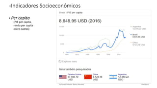 -Indicadores Socioeconômicos
Per capita.
(PIB per capita,
renda per capita
entre outros)
 