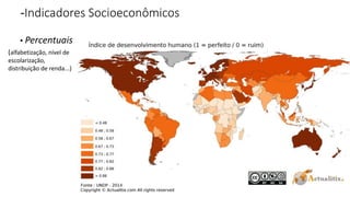 -Indicadores Socioeconômicos
Percentuais.
(alfabetização, nível de
escolarização,
distribuição de renda...)
 
