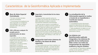 05
Características de la Geoinformática Aplicada e Implementada
2 CAD y SIG para cualquier fin
excepto para la
administración de datos
espaciales.
 Los CAD y los SIG se utilizan
principalmente la preparación o
Análisis de los datos espaciales, o
cualquier otro uso pero
conectados a una base de datos
espacial pero no para el
tratamiento automatizado de la
información espacial que requiere
seguridad, validación y
autenticidad del dato.
3 Seguridad y Autenticidad de los datos
Espaciales.
La base de datos espacial cuenta con
seguridad y los procesos de actualización de
datos espaciales se realiza a través de
herramientas totalmente automatizadas.
 Cada ves que se inserta o se actualiza un
dado espacial (un polígono de lote) puede ser
visto por todos los usuarios sean usuarios de
SIG o cualquier usuario a través de los
respectivos portales web de mapas (Visores) a
los que se le dio acceso a través del IDE y de las
herramientas automatización de visualización de
datos espaciales, sean desktop o web, sean vía
internet o intranet.
4 Integración total entre sistemas de
Gestión y las bases de datos
espaciales.
 En las instituciones que tienen sistemas con
Geoinformatica aplicada, sus bases de datos
de sus sistemas de información de gestión o
financieros están totalmente integrados a la
base de datos espaciales.
5 La actualización de la
información espacial se realiza
a través de un expediente o
tramite de manera
automática.
 La actualización de la información
espacial es dependiente del tramite a
realizar o de una transacción del sistema.
 Toda actualización se realiza con una
autorización y a través de un tramite o
autorización interna.
1 Base de datos Espacial
Centralizada
Se tiene una base de datos
espacial centralizada.
 Los procesos de actualización de
datos espaciales son totalmente
automatizados y no se utilizan
paquetes CAD o SIG para su
actualización.
6 Los sistema con
Geoinformatica aplicada
integrados a los sistemas de
gestión de las instituciones
debe contar con todos los
componentes de seguridad,
auditoria y log de cambios.
 Los sistemas con Geomántica aplicada
cuentan con los cambios, auditoria y
seguridad de la información.
 
