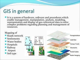 GIS in general
It is a system of hardware, software and procedures which
enable management, manipulation, analysis, modeling,
representation and display of geo-referenced data to solve
complex problems regarding planning and management of
resources.
Mapping of
Roads network
Settlements
Water bodies
Hospitals
Railway
 Airport
Soil type
 