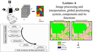 Lecture- 6
Image processing and
interpretation, global positioning
system, components and its
functions
 