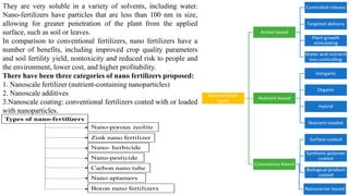 They are very soluble in a variety of solvents, including water.
Nano-fertilizers have particles that are less than 100 nm in size,
allowing for greater penetration of the plant from the applied
surface, such as soil or leaves.
In comparison to conventional fertilizers, nano fertilizers have a
number of benefits, including improved crop quality parameters
and soil fertility yield, nontoxicity and reduced risk to people and
the environment, lower cost, and higher profitability.
There have been three categories of nano fertilizers proposed:
1. Nanoscale fertilizer (nutrient-containing nanoparticles)
2. Nanoscale additives
3.Nanoscale coating: conventional fertilizers coated with or loaded
with nanoparticles.
 
