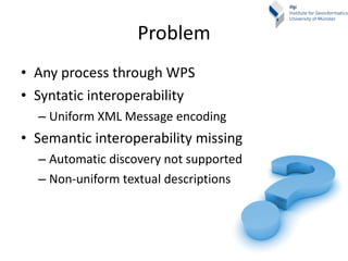 Problem <ul><li>Any process through WPS </li></ul><ul><li>Syntatic interoperability </li></ul><ul><ul><li>Uniform XML Mess...