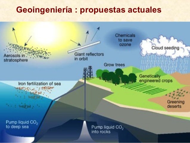 Resultado de imagen para geoingenieria fotos