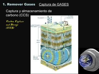 1. Remover Gases Captura de GASESCaptura de GASES
Captura y almacenamiento deCaptura y almacenamiento de
carbono (CCS)carbono (CCS)
Carbon CaptureCarbon Capture
and Storageand Storage
(CCS)(CCS)
 
