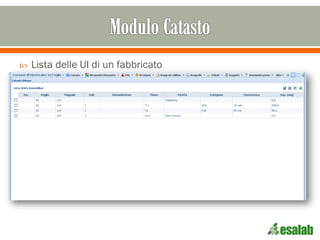  Lista delle UI di un fabbricato
 