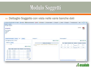  Dettaglio Soggetto con vista nelle varie banche dati
 
