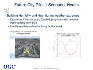 OGC
®
Future City Pilot 1 Scenario: Health
• Building Humidity and Heat during weather extremes
– Dynamize: Override static CityGML properties with dynamic
observations from SOS
– Identify residents of senior living facility at risk
Copyright © 2017 Open Geospatial Consortium
Real-time temperature, humidity
accessed from SOS
Visualization of and interaction with 3D
building geometries
 