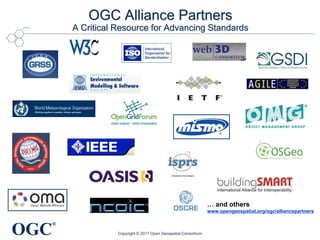OGC
®
Copyright © 2017 Open Geospatial Consortium
OGC Alliance Partners
A Critical Resource for Advancing Standards
… and others
www.opengeospatial.org/ogc/alliancepartners
 