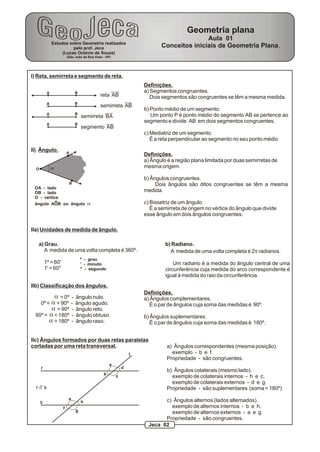Geometria plana
                                                                                          Aula 01
               Estudos sobre Geometria realizados
                         pelo prof. Jeca                                   Conceitos iniciais de Geometria Plana.
                    (Lucas Octavio de Souza)
                         (São João da Boa Vista - SP)




I) Reta, semirreta e segmento de reta.
                                                                    Definições.
           A                     B                                  a) Segmentos congruentes.
                                              reta AB                  Dois segmentos são congruentes se têm a mesma medida.
           A                     B
                                              semirreta AB
                                                                    b) Ponto médio de um segmento.
           A                     B                                     Um ponto P é ponto médio do segmento AB se pertence ao
                                     semirreta BA
                                                                    segmento e divide AB em dois segmentos congruentes.
           A                     B
                                     segmento AB
                                                                    c) Mediatriz de um segmento.
                                                                       É a reta perpendicular ao segmento no seu ponto médio

II) Ângulo.              A
                                                                    Definições.
                                                                    a) Ângulo é a região plana limitada por duas semirretas de
  O            a                                                    mesma origem.

                                                                    b) Ângulos congruentes.
                             B                                           Dois ângulos são ditos congruentes se têm a mesma
 OA - lado
 OB - lado                                                          medida.
 O - vértice
 ângulo AOB ou ângulo                    a                          c) Bissetriz de um ângulo.
                                                                       É a semirreta de origem no vértice do ângulo que divide
                                                                    esse ângulo em dois ângulos congruentes.

IIa) Unidades de medida de ângulo.

   a) Grau.                                                                  b) Radiano.
      A medida de uma volta completa é 360º.                                   A medida de uma volta completa é 2p radianos.
                                     º - grau
          1º = 60'                   ' - minuto                                  Um radiano é a medida do ângulo central de uma
          1' = 60"                   " - segundo                             circunferência cuja medida do arco correspondente é
                                                                             igual à medida do raio da circunferência.
IIb) Classificação dos ângulos.
                                                                    Definições.
         a = 0º - ângulo nulo.                                      a) Ângulos complementares.
   0º < a < 90º - ângulo agudo.                                        É o par de ângulos cuja soma das medidas é 90º.
        a = 90º - ângulo reto.
 90º < a < 180º - ângulo obtuso.                                    b) Ângulos suplementares.
       a = 180º - ângulo raso.                                         É o par de ângulos cuja soma das medidas é 180º.


IIc) Ângulos formados por duas retas paralelas
cortadas por uma reta transversal.                                            a) Ângulos correspondentes (mesma posição).
                                                                t               exemplo - b e f.
                                                                              Propriedade - são congruentes.
                                                    a
      r                                                     d
                                                                              b) Ângulos colaterais (mesmo lado).
                                                b       c                       exemplo de colaterais internos - h e c.
                                                                                exemplo de colaterais externos - d e g.
  r // s                                                                      Propriedade - são suplementares (soma = 180º)
                          e                                                c) Ângulos alternos (lados alternados).
      s                              h
                     f                                                       exemplo de alternos internos - b e h.
                                 g                                           exemplo de alternos externos - a e g.
                                                                           Propriedade - são congruentes.
                                                                     Jeca 02
 