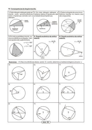 IV) Consequências do ângulo inscrito.

1) Todo triângulo retângulo pode ser 2) Em todo triângulo retângulo, a 3) Todos os ângulos de uma circun-
inscrito numa semicircunferência mediana relativa à hipotenusa vale ferência inscritos no mesmo arco
onde a hipotenusa coincide com o a metade dessa hipotenusa.            são congruentes.
diâmetro.
                                                                                                                                   arco de
                                ângulo
                                                                                   mediana                                         medida
                                inscrito                                                                     b
                                                                                   relativa à                                        2b
                                                                                  hipotenusa




                                                                  R
                                                      R               R                               b

       hipotenusa                                    hipotenusa
       e diâmetro                                                                                           b
                                                                                                                         b



4) Em todo quadrilátero inscrito nu-          5) Ângulo excêntrico de vértice                   6) Ângulo excêntrico de vértice
ma circunferência os ângulos inter-           interno.                                          externo.
nos opostos são suplementares.
                                                                              x= a+b                                             x= a-b
                               a + b = 180º                                       2                                                  2
                                     e
            a
                               g + q = 180º
                                                           C
                                                                              b
                                              a                                                 a                            b      x
                        q                              x
        g
                b
                                                                                                                                        vértice
                                                          vértice


Exercícios - 01) Nas circunferências abaixo, sendo O o centro, determine a medida do ângulo ou do arco x.
a)                                            b)                                                c)
                                                                                                                             x



                                                                  x
                                                                                                                     O
            x       O                                         O
                        118º
                                                                                                           46º
                                                           41º




d)                                            e)                                                f)


                                                          x
 39º
                x   O                                          O                                     62º         O           x




g)                                            h)                                                i)
                                                                                                            x



        62º         O                                          O          x                                      O
                                                   104º

                        x
                                                                                                                 87º


                                                               Jeca 59
 