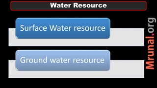 Surface Water resource
Ground water resource
Water Resource
 