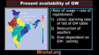 •Rate of usage > rate of
replishment
1) cities: alarming rate
of fall of GW table
2) Destruction of
aquifers
3) Over-dependent on
GW- salinity
Present availability of GW
 