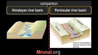 Himalayan river basin Peninsular river basin
comparison
 