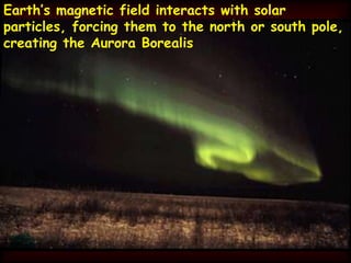 Earth’s magnetic field interacts with solar
particles, forcing them to the north or south pole,
creating the Aurora Borealis
 