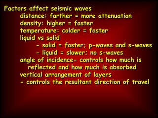 Factors affect seismic waves
distance: farther = more attenuation
density: higher = faster
temperature: colder = faster
liquid vs solid
- solid = faster; p-waves and s-waves
- liquid = slower; no s-waves
angle of incidence- controls how much is
reflected and how much is absorbed
vertical arrangement of layers
- controls the resultant direction of travel
 