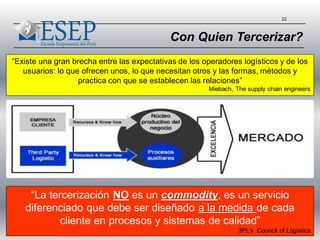 22
Con Quien Tercerizar?
“Existe una gran brecha entre las expectativas de los operadores logísticos y de los
usuarios: lo que ofrecen unos, lo que necesitan otros y las formas, métodos y
practica con que se establecen las relaciones”
Miebach, The supply chain engineers
“La tercerización NO es un commodity, es un servicio
diferenciado que debe ser diseñado a la medida de cada
cliente en procesos y sistemas de calidad”
3PL’s Council of Logístics
 