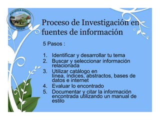 Proceso de Investigación en
fuentes de información
5 Pasos :

1. Identificar y desarrollar tu tema
2. Buscar y seleccionar información
   relacionada
3. Utilizar catálogo en
   línea, índices, abstractos, bases de
   datos e internet
4. Evaluar lo encontrado
5. Documentar y citar la información
   encontrada utilizando un manual de
   estilo
 