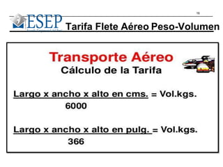16
Tarifa Flete Aéreo Peso-Volumen
 