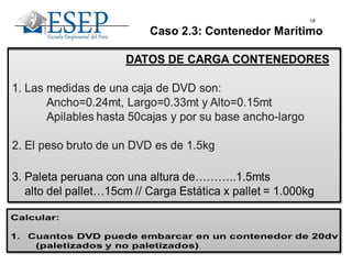 18
Caso 2.3: Contenedor Marítimo
 