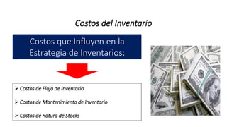 Costos del Inventario
Costos que Influyen en la
Estrategia de Inventarios:
Costos de Flujo de Inventario
Costos de Mantenimiento de Inventario
Costos de Rotura de Stocks
 