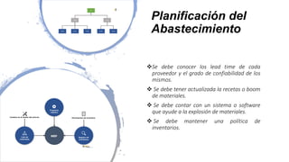 Planificación del
Abastecimiento
Se debe conocer los lead time de cada
proveedor y el grado de confiabilidad de los
mismos.
 Se debe tener actualizada la recetas o boom
de materiales.
 Se debe contar con un sistema o software
que ayude a la explosión de materiales.
 Se debe mantener una política de
inventarios.
 