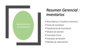 Resumen Gerencial :
Inventarios
Nivel Optimo / Conflicto Inventario
Costo de Inventario
Clasificación de Inventarios
Modelo de Gestión
Inventario Físico
Indicador de Gestión
Método de Valorización
 
