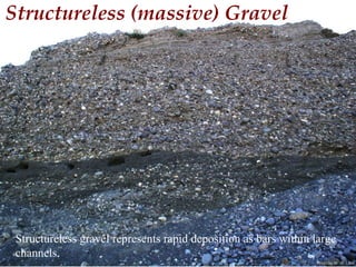 Photo by W. W. Little
Structureless (massive) Gravel
Structureless gravel represents rapid deposition as bars within large
channels.
 
