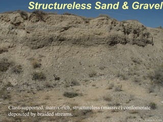 Photo by W. W. Little
Structureless Sand & Gravel
Clast-supported, matrix-rich, structureless (massive) conlomerate
deposited by braided streams.
 