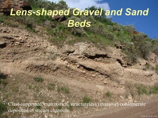 Photo by W. W. Little
Lens-shaped Gravel and Sand
Beds
Clast-supported, matrix-rich, structureless (massive) conlomerate
deposited in stream channels.
 