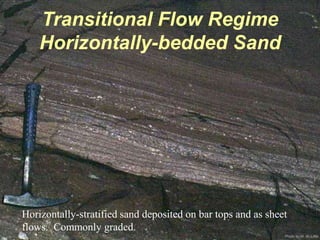 Photo by W. W. Little
Transitional Flow Regime
Horizontally-bedded Sand
Horizontally-stratified sand deposited on bar tops and as sheet
flows. Commonly graded.
 