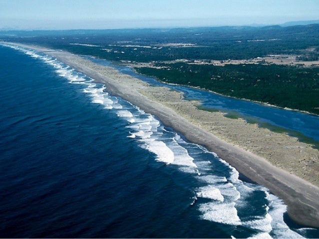 shoreline processes