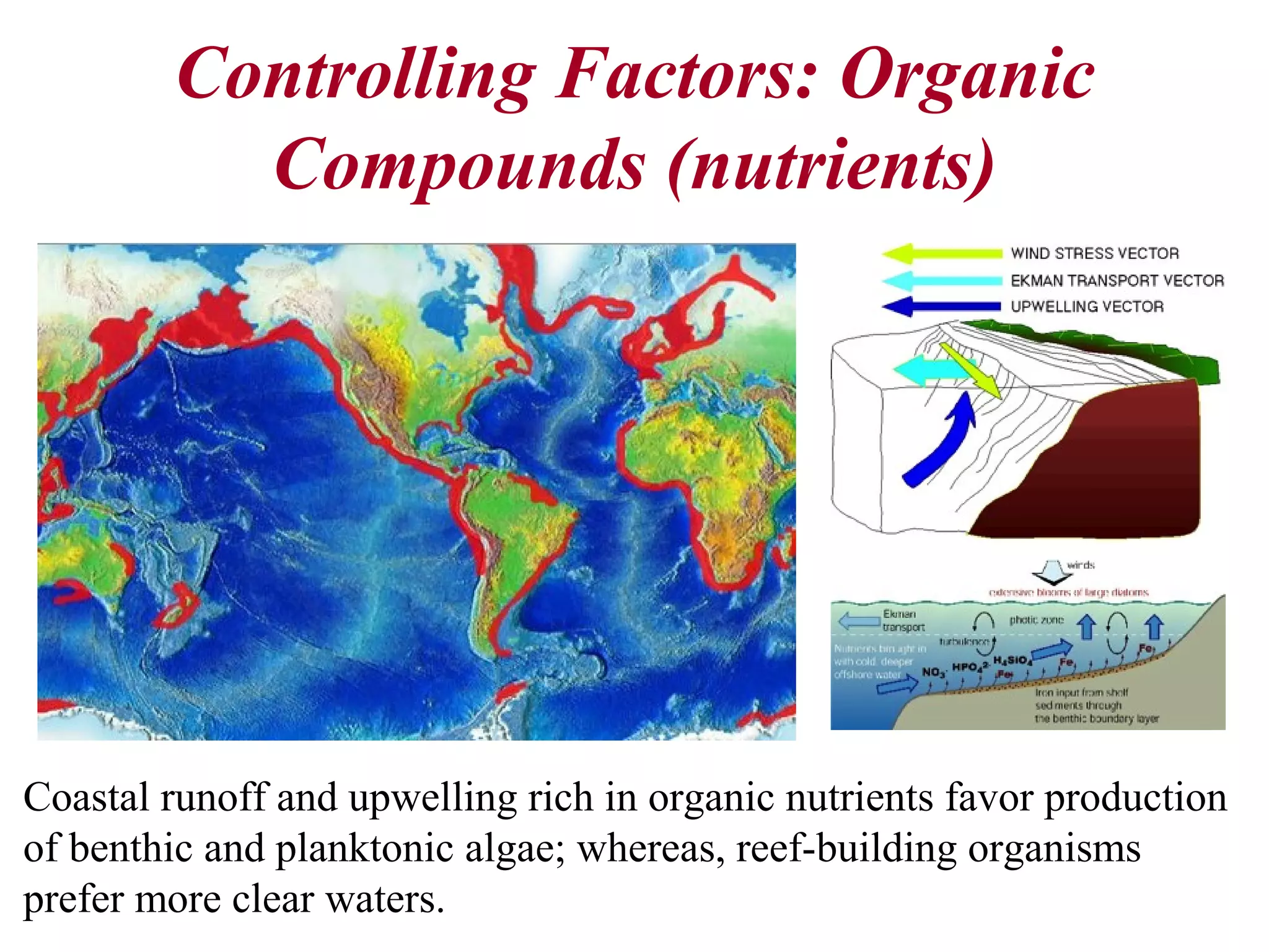 Controlling Factors: Organic
Compounds (nutrients)
Coastal runoff and upwelling rich in organic nutrients favor production
of benthic and planktonic algae; whereas, reef-building organisms
prefer more clear waters.
 