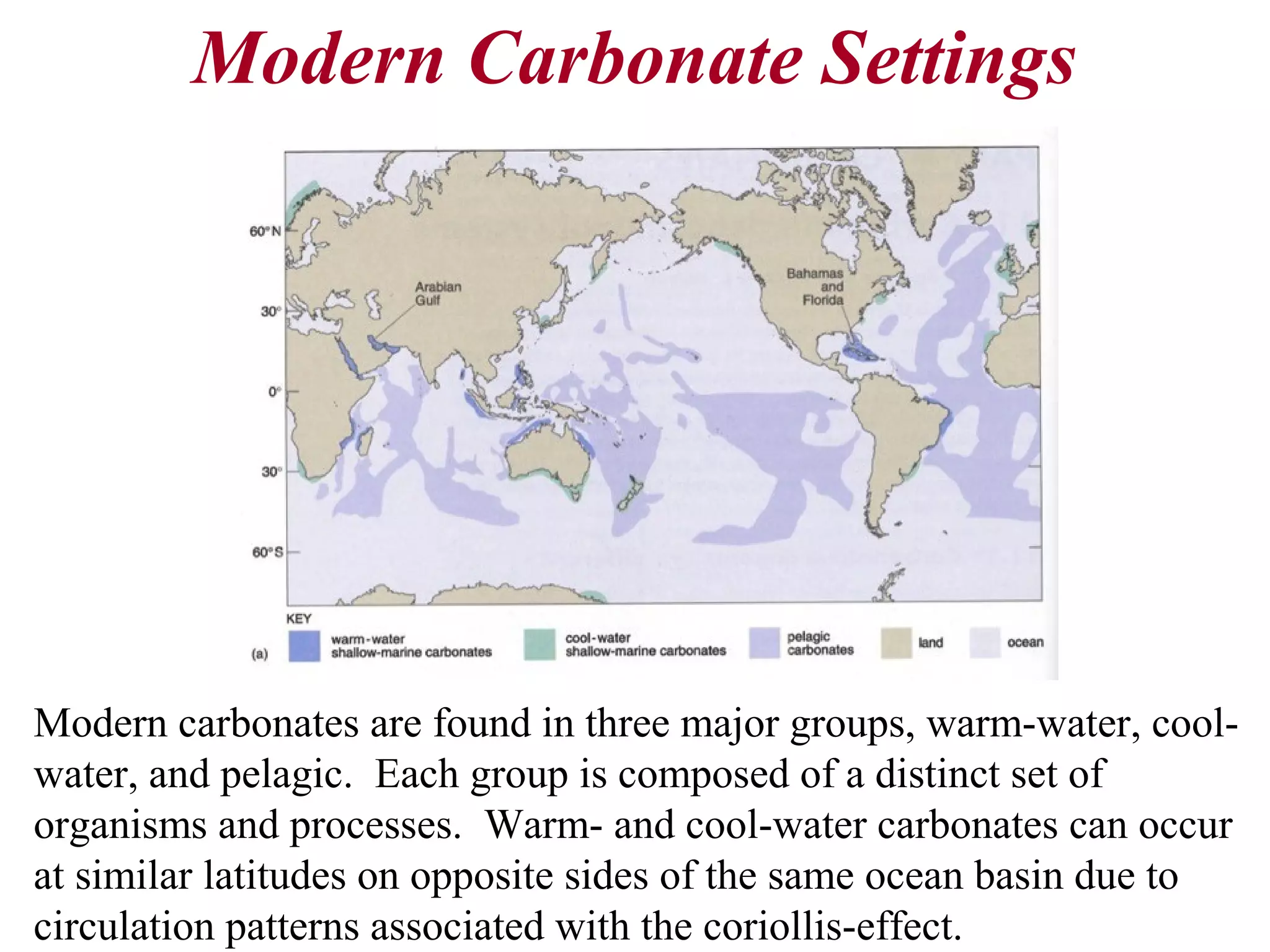 Modern Carbonate Settings
Modern carbonates are found in three major groups, warm-water, cool-
water, and pelagic. Each group is composed of a distinct set of
organisms and processes. Warm- and cool-water carbonates can occur
at similar latitudes on opposite sides of the same ocean basin due to
circulation patterns associated with the coriollis-effect.
 