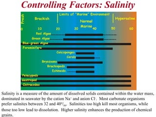 Controlling Factors: Salinity
Salinity is a measure of the amount of dissolved solids contained within the water mass,
dominated in seawater by the cation Na+
and anion Cl-
. Most carbonate organisms
prefer salinites between 32 and 400
/00. Salinities too high kill most organisms, while
those too low lead to dissolution. Higher salinity enhances the production of chemical
grains.
 