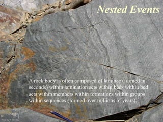 Lamination Rocks Introduction to Sedimentology and Stratigraphy | PPTX