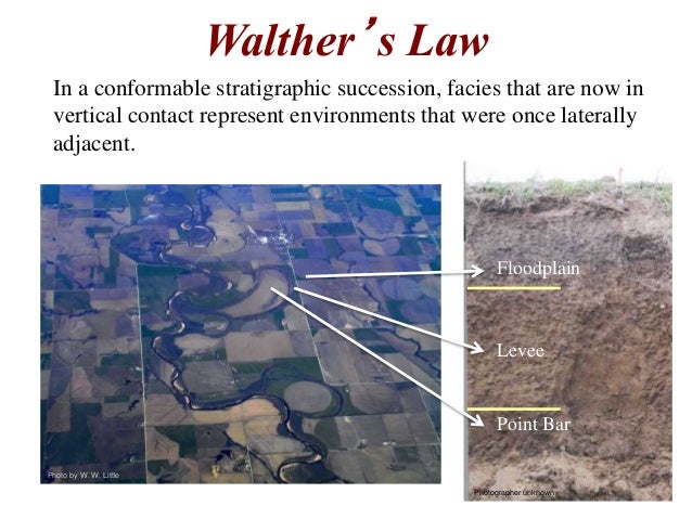 introduction to sedimentology and stratigraphy walther s law