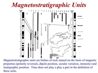 Magnetostratigraphic Units
Magnetostratigraphic units are bodies of rock named on the basis of magnetic
properties (polarity reversals, dipole position, secular variation, intensity) and
stratigraphic position. Time does not play a play a part in the definition of
these units.
 