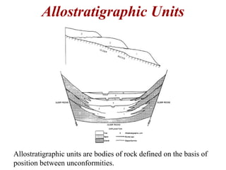 Allostratigraphic Units
Allostratigraphic units are bodies of rock defined on the basis of
position between unconformities.
 