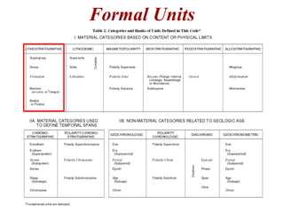 Formal Units
 