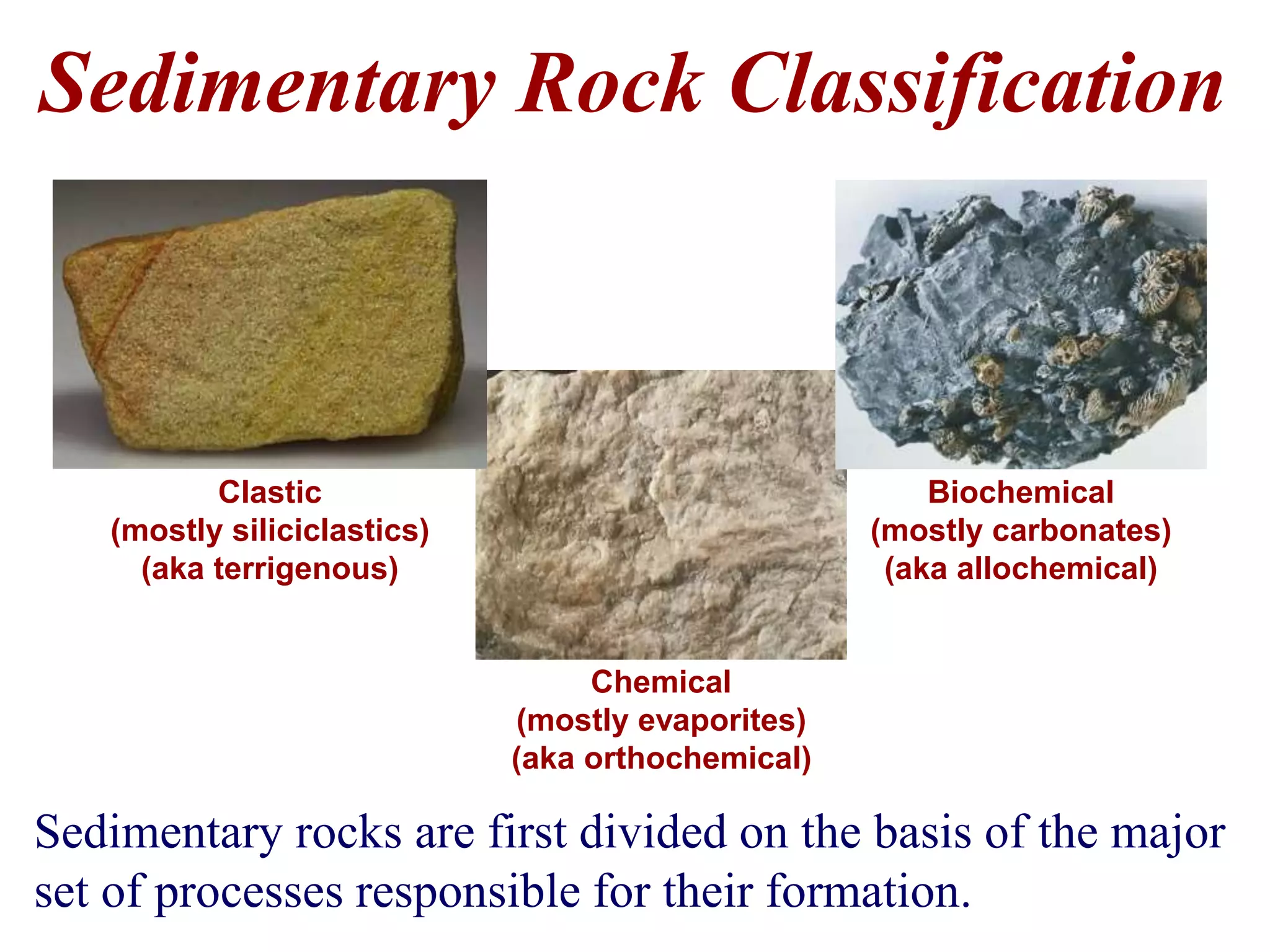 Chemical
(mostly evaporites)
(aka orthochemical)
Sedimentary Rock Classification
Sedimentary rocks are first divided on the basis of the major
set of processes responsible for their formation.
Clastic
(mostly siliciclastics)
(aka terrigenous)
Biochemical
(mostly carbonates)
(aka allochemical)
 