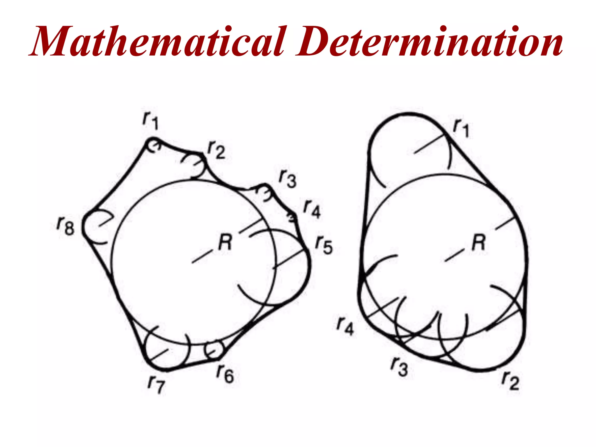Mathematical Determination
 