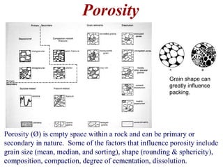 Introduction to Sedimentary Rocks | PPTX